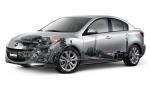 Mazda3 Sedan 2008 года
